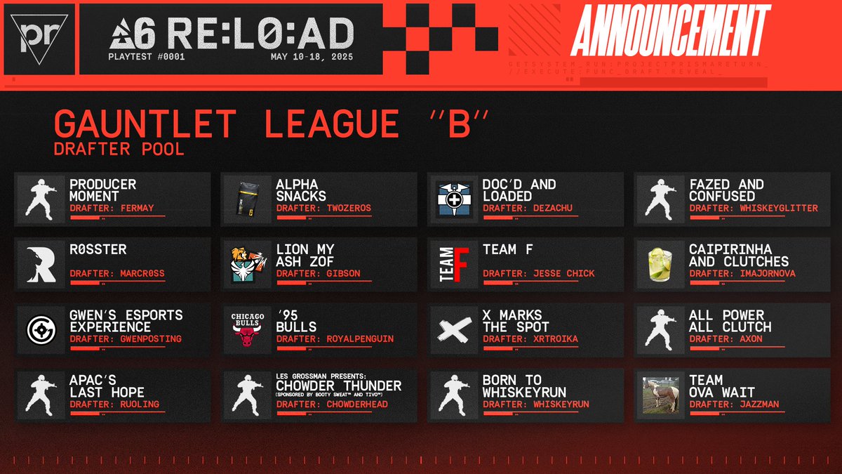 Bringing their own stacked pool of action, it's League B!

#ProjectPrisma