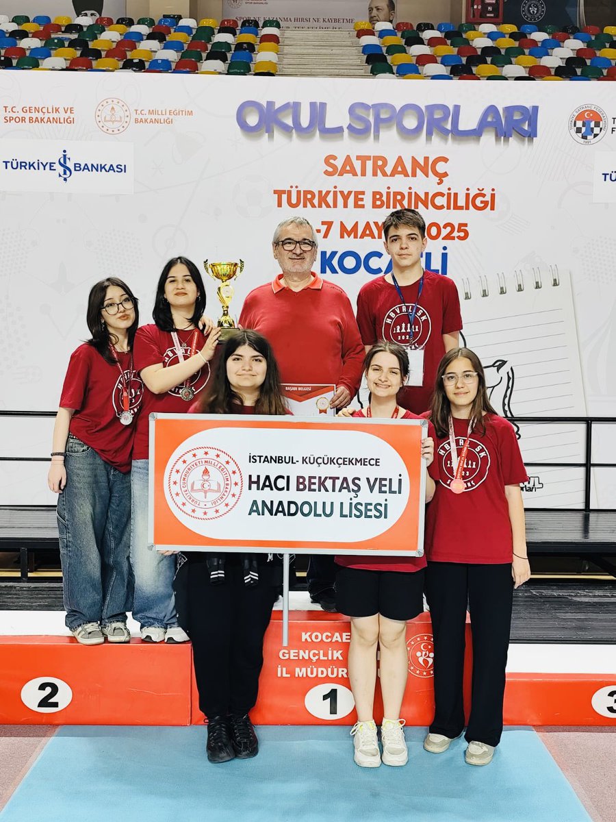 Hacı Bektaş Veli A.L tweet media