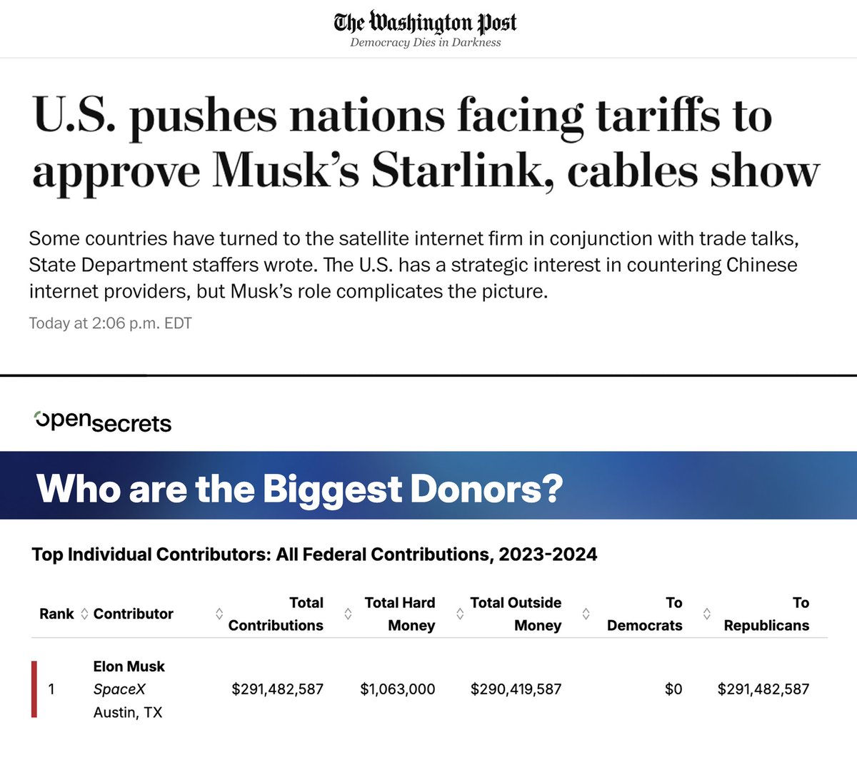 Elon Musk spent $291.5 million electing Trump, and now Trump is pushing countries to use his Starlink satellites as part of tariff negotiations.

This is what a corrupt oligarchy looks like.