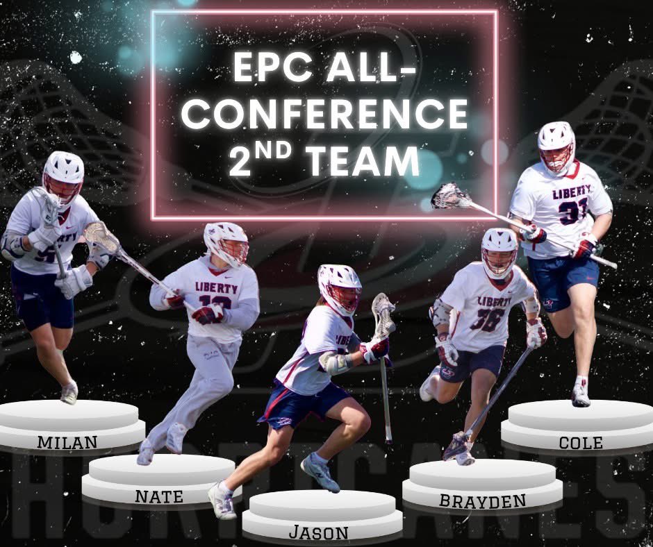 Congrats to our FIVE lax  players named to the all conference team this year…. Nate Vella, Cole Daignault, Jay Torres, Brayden McKinley and Milan Nikolov. Before this year Liberty has only had 3 players in history been named all conference (C Vella, B McKeown ‘22 &amp; T Seddon ‘15)