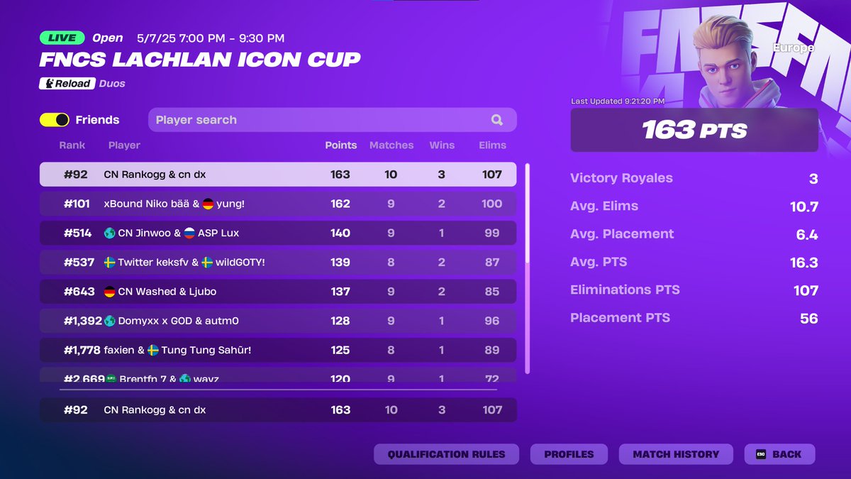 Early skin w/ <a href="/dynamoxd3/">Dynamo</a> <a href="/CNteamEU/">Cracked Nation</a>