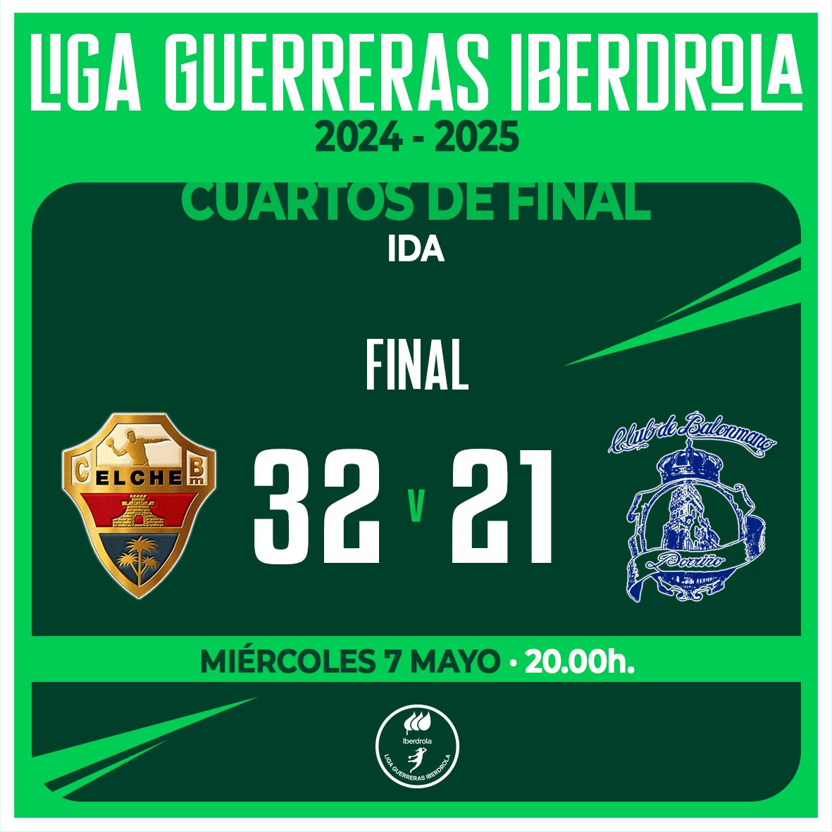 Liga Guerreras Iberdrola (@iberdroladhf) on Twitter photo 🏆 #LigaGuerrerasIberdrola
📌 Cuartos de Final - Ida
⏱ 60' - Final
🆚 <a href="/cbm_elche/">Atticgo Balonmano Elche</a> 32:21 <a href="/BmPorrino/">Club Balonmán Porriño</a>
📊 Estadísticas en directo 👉 resultadosbalonmano.isquad.es/competicion.php
🖊️ El conjunto ilicitano asesta un duro golpe a su rival con una segunda mitad sublime
#⃣ #Balonmano 🏆 #LigaGuerrerasIberdrola
📌 Cuartos de Final - Ida
⏱ 60' - Final
🆚 <a href="/cbm_elche/">Atticgo Balonmano Elche</a> 32:21 <a href="/BmPorrino/">Club Balonmán Porriño</a>
📊 Estadísticas en directo 👉 resultadosbalonmano.isquad.es/competicion.php
🖊️ El conjunto ilicitano asesta un duro golpe a su rival con una segunda mitad sublime
#⃣ #Balonmano