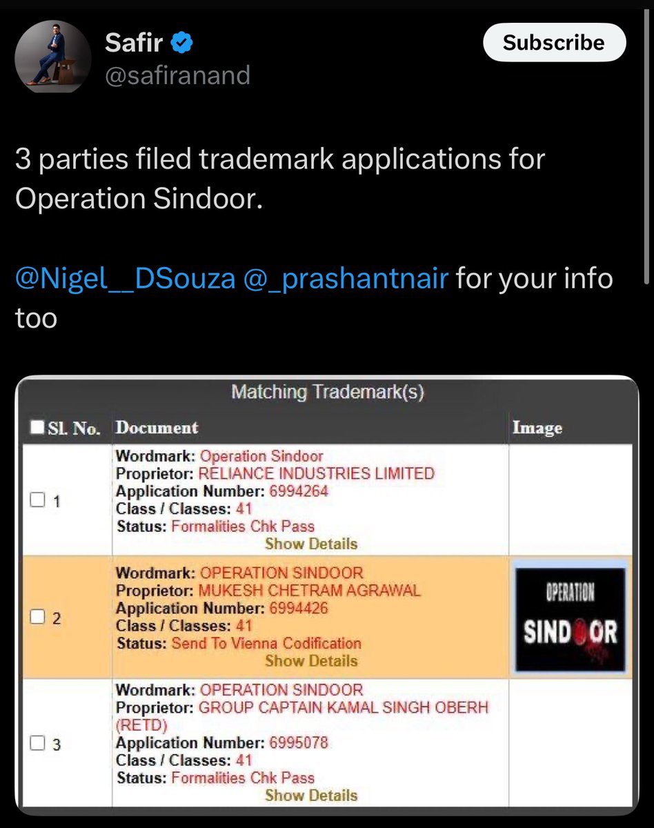 Digitalchiru's tweet photo. Reliance Industries, Mukesh Chetram Agrawal, and Group Captain Kamal Singh Oberh (Retd)-filed trademarks for
"Operation Sindoor" in Class 41, covering entertainment and cultural activities

View more … https://t.co/UNQsUGtP67