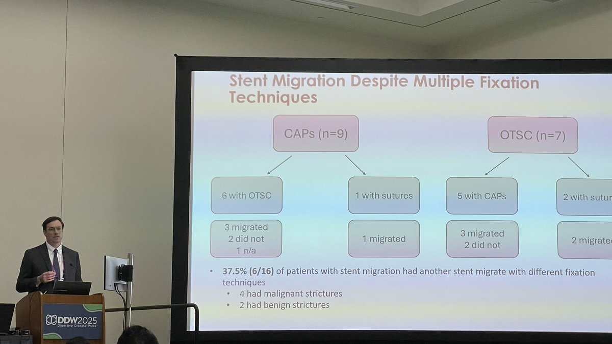 Kathryn R Byrne, MD (@kbyrnegastromd) on Twitter photo Congratulations to our 2nd year GI fellow <a href="/UtahGIFellows/">University of Utah GI Fellowship</a> Drew Fuller for an amazing job on his #DDW2025 oral presentation! He also had a strong showing from the University of Utah GI team there for support. Congratulations to our 2nd year GI fellow <a href="/UtahGIFellows/">University of Utah GI Fellowship</a> Drew Fuller for an amazing job on his #DDW2025 oral presentation! He also had a strong showing from the University of Utah GI team there for support.