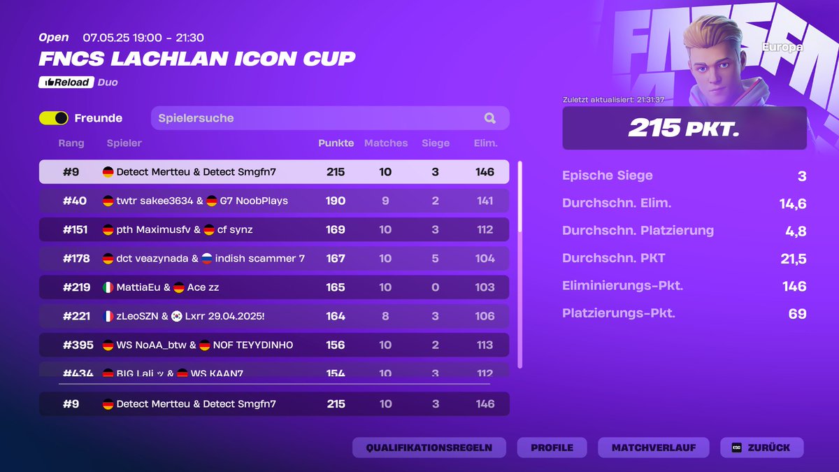 Easy skin again top 9 😂😂 <a href="/Smgfn7/">Twitch Smgfn7</a> 

<a href="/DetectEsportsEU/">DETECT</a>