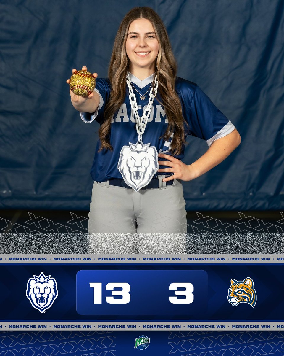 Macomb Athletics (@macombmonarchs) on Twitter photo MONARCHS WIN!!
<a href="/MacombSoftball/">Macomb Softball</a> 13, Schoolcraft 3 (F/6)
The Monarchs posted a 9-run fifth inning and scored 12 unanswered to earn the victory! Savanna Smith went 2-for-4 with a grand slam and picked up the win in the circle after striking out eight across six strong innings! MONARCHS WIN!!
<a href="/MacombSoftball/">Macomb Softball</a> 13, Schoolcraft 3 (F/6)
The Monarchs posted a 9-run fifth inning and scored 12 unanswered to earn the victory! Savanna Smith went 2-for-4 with a grand slam and picked up the win in the circle after striking out eight across six strong innings!
