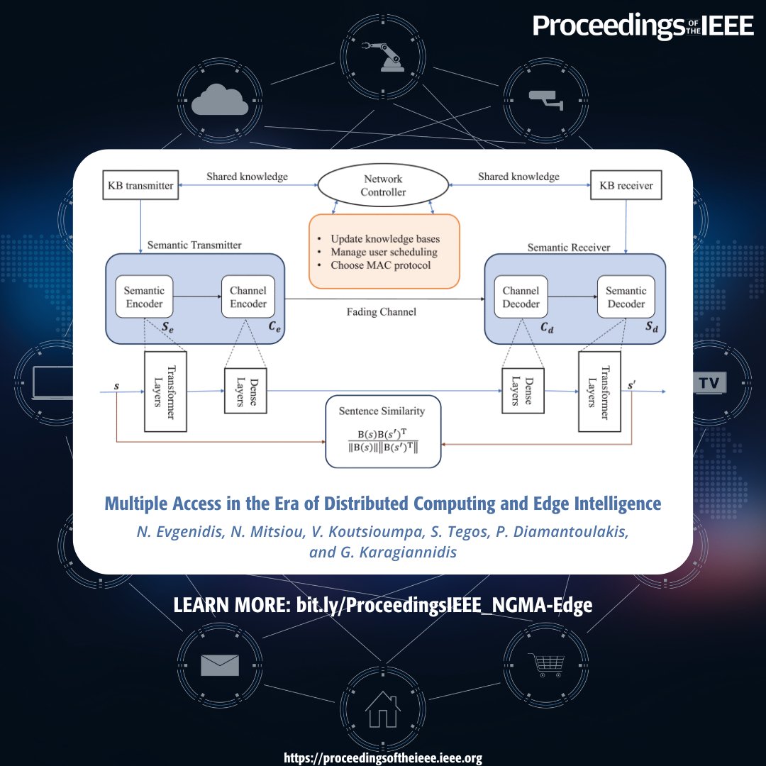 ProceedingsIEEE's tweet image. In "Multiple Access in the Era of #DistributedComputing and #EdgeIntelligence", @Auth_University authors explore key #6G enablers like multi-access #EdgeComputing, #OTAComputing, #ML-driven access, and more, and how they'll enable smarter, faster, more efficient networks.