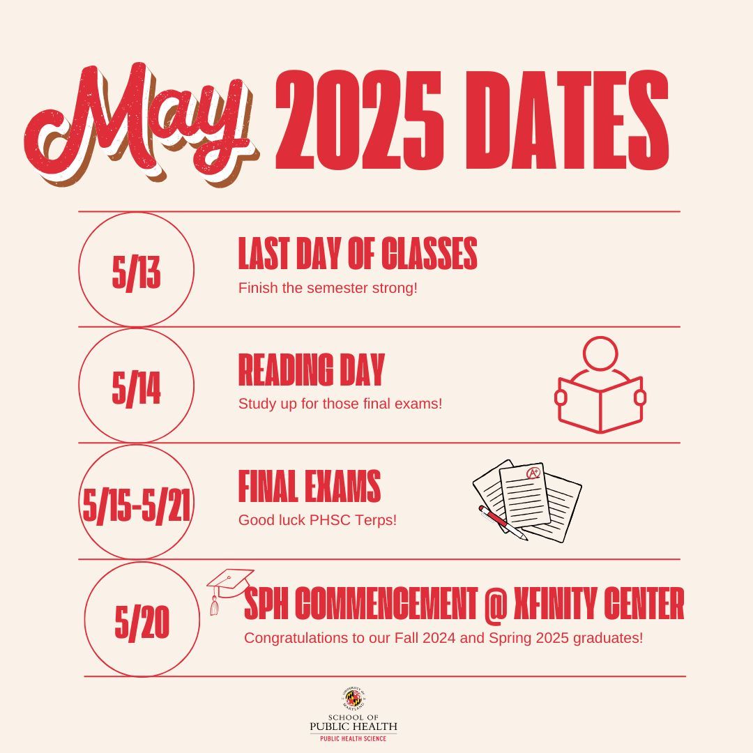 The end of the semester is right around the corner! 📚💐 Here's what to expect in the coming days.

🎓☀️The Public Health Science team is here to support you in these last few days of the semester 🏝️🌟 #PHSC #FinalsSeason #SummerBreak #UMD