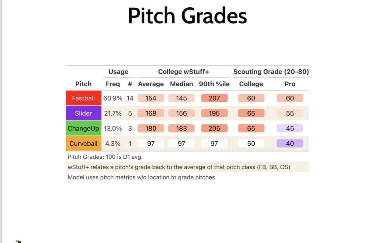 Luke Zmolik tweet media