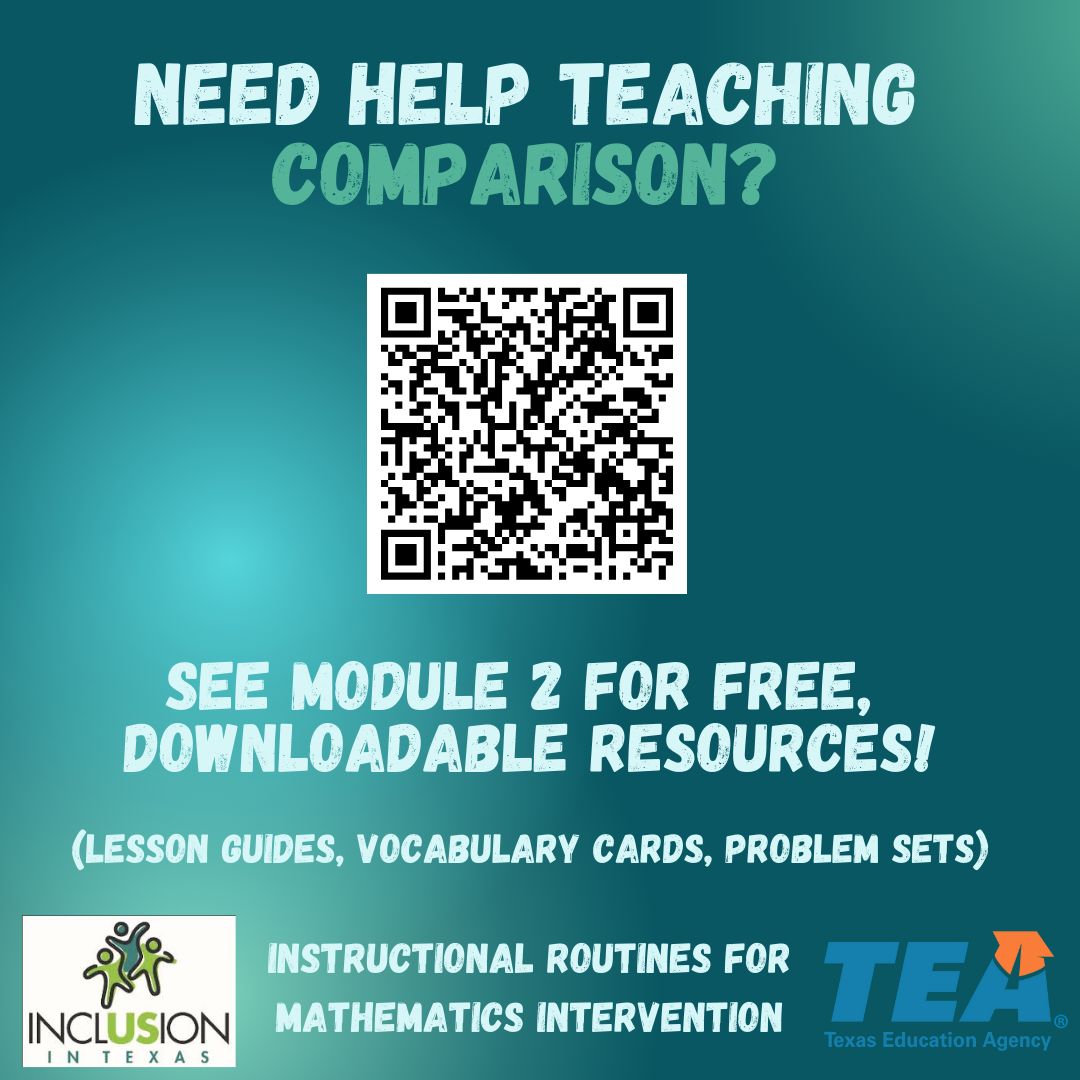 Want to help students understand comparison of numbers? Check out these FREE and DOWNLOADABLE lesson guides, problem sets, and vocabulary cards. buff.ly/4i7pmYc