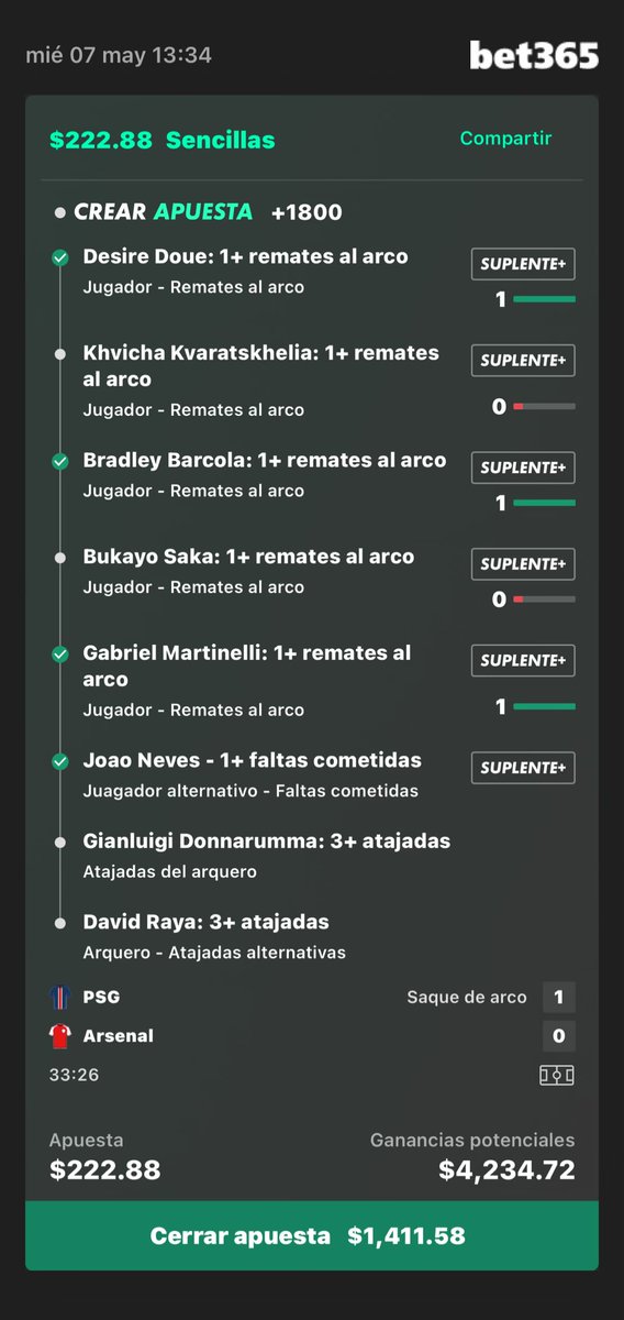 Estamos a un remate de Saka y uno de  Khvicha de cobrar mis bellezas.

Tira tu ❤️ y da 🔄 y veras que todos en sintonia y frecuencia del dinero ganamos 😎

Se gana con toda la buena vibra 🙌🏽✨💵🍀

🕯️🕯️🕯️