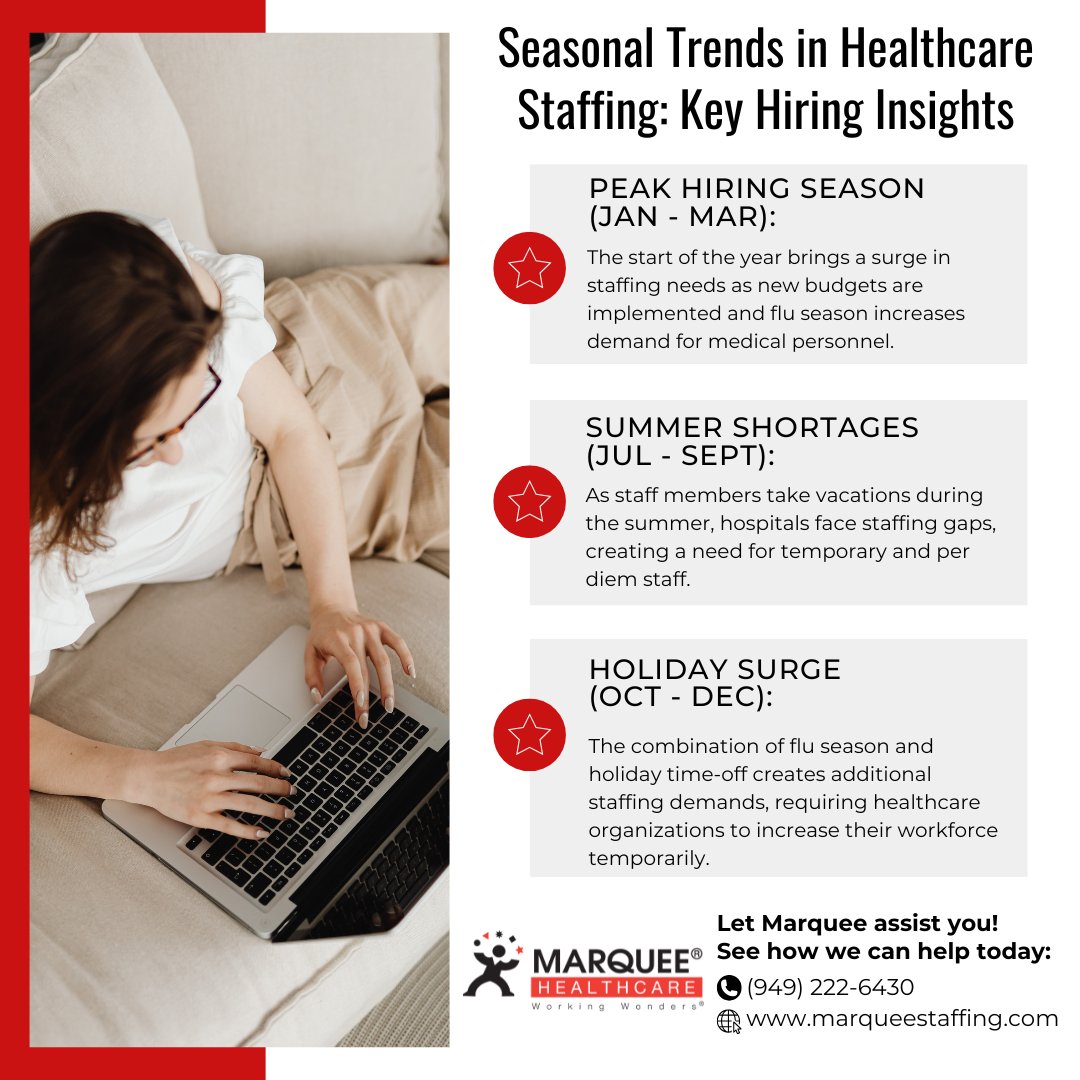 Stay ahead in healthcare staffing! Understand seasonal trends for smooth operations year-round.

Need help? Contact us!
📞 (949) 222-6430
📞 (760) 438-4405

For more info, visit: marqueestaffing.com