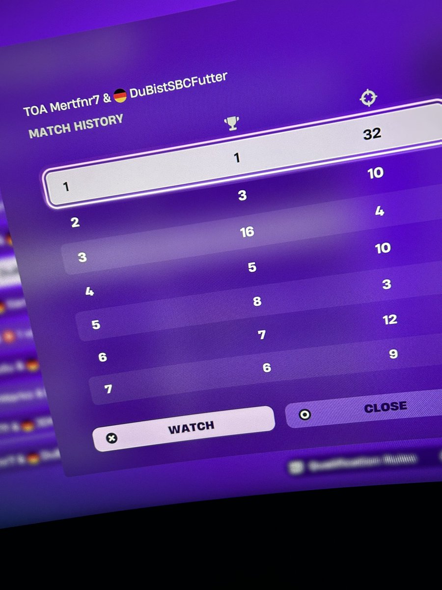 Only 10 Points needed for Skin 
Mate Sold last Game 
Gg <a href="/mertfnr7/">PAG MertZzeroOo</a>