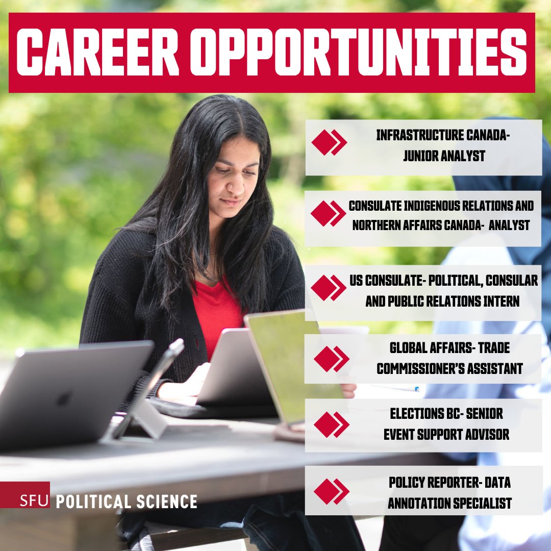 Want to grow a career in the political landscape? Our program is designed to help you develop essential skills that will help you achieve success in today's fast moving job market. To know more, visit here: sfu.ca/politics.html