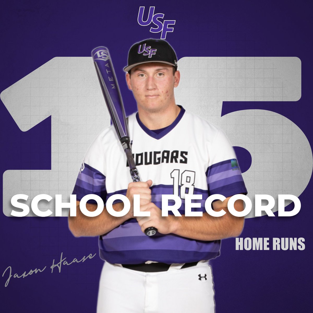 💣 HISTORY MADE

Jaxon Haase blasts his way into the record books, breaking the single-season HR record set in 1997 by none other than Kalen DeBoer!

New king of the long ball. 👑

#CooFalls | #GoCoo