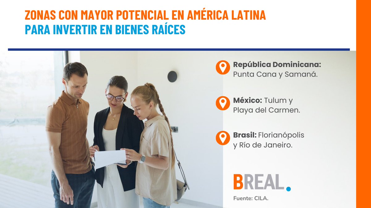 💸Los inversionistas de todo el mundo están fijando su atención en América Latina, especialmente en estos tres países con alto potencial para las inversiones en inmuebles vacacionales.

#RevistaInmobiliariaBReal  #SoftwareInmobiliario