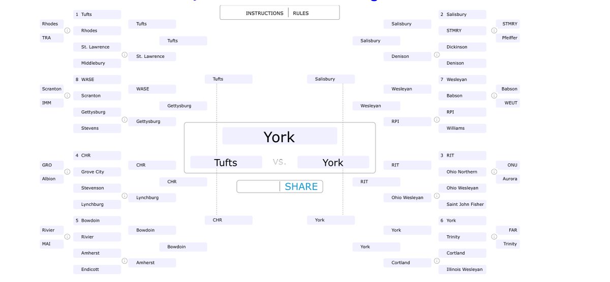 dkaplan46's tweet image. As promised on the POD. We have anonymous intern brackets. 

Absolutely judging them for their brackets. These are more important than resumes. 

Who has the best bracket?
Intern A-Top left
Intern B Top right
Intern C- Bottom Right
Intern D- Bottom left