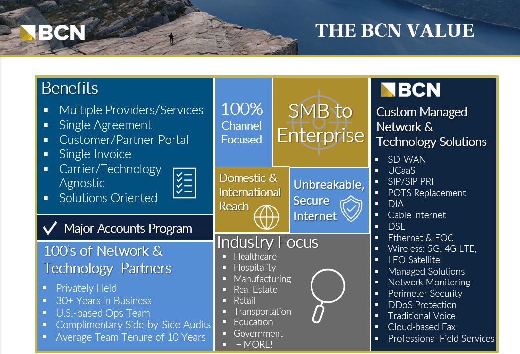 Creating Custom Voice, Data, Cloud, &amp; Wireless Technology Solutions #bcn #oneinvoice #multinetwork #consolidatedservices