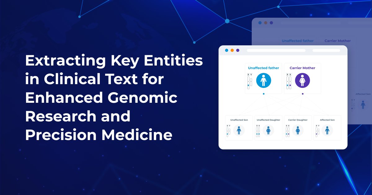 JohnSnowLabs's tweet image. Read more: hubs.li/Q03kYr0x0
#GenomicResearch #largelanguagemodels #LLMs #responsibleai #GenerativeAI #MachineLearning #IoT #ResponsibleAI #artificialintelligence #digitaltransformation #NLP #nlu #ResponsibleAI #AIRegulation #GenerativeAI