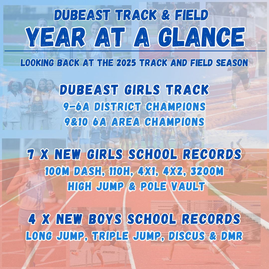 Year in a glance for our 2024-2025 XC &amp; T/F Teams. Great things happened over this year and continuing to build! #RunninRaiders #Compete