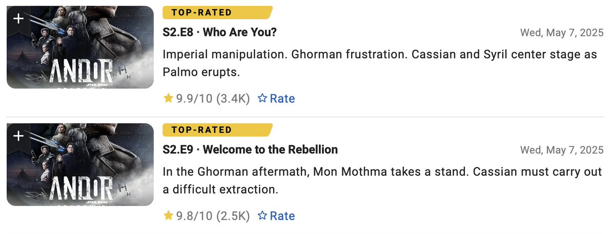 The ratings #Andor