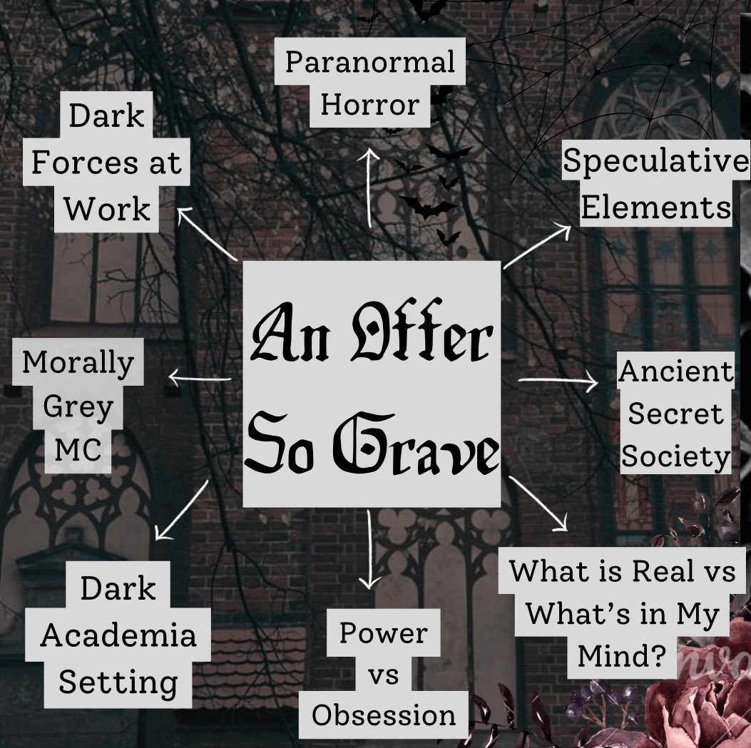 cjtruwriter's tweet image. If you could become the best writer the world has seen, would you risk it all- even if it meant possibly losing the ones you love and your mind in the process?
I present AN OFFER SO GRAVE.
Multiple requests & Big 5 editor interest 😈👻
#NA #H #darkacademia #QuestPit