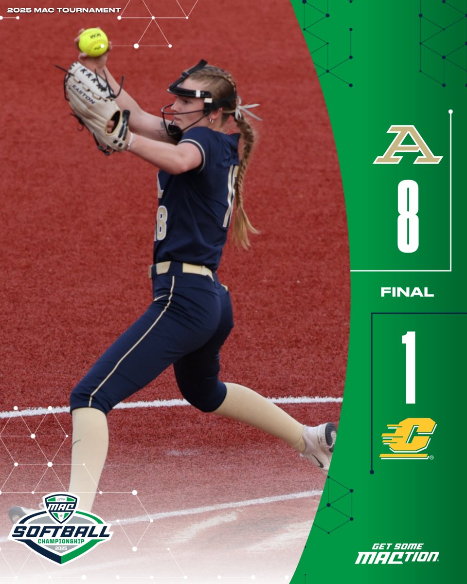 MACtion (@macsports) on Twitter photo Akron Advances! ๐ฆ
The Zips secure a Game 3 victory and move on to Game 6 tomorrow at 5:30 PM ET!
<a href="/ZipsSB/">Akron Zips Softball</a> | #MACtion Akron Advances! ๐ฆ
The Zips secure a Game 3 victory and move on to Game 6 tomorrow at 5:30 PM ET!
<a href="/ZipsSB/">Akron Zips Softball</a> | #MACtion
