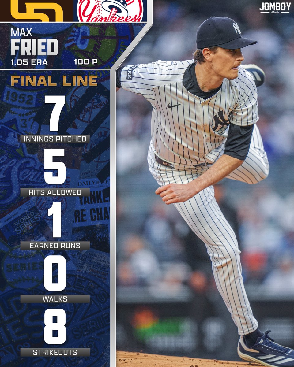 Another gem for Max Fried