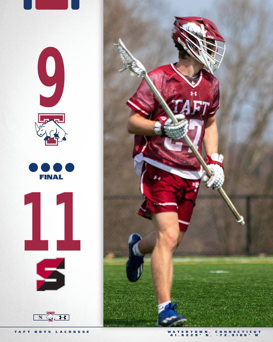 Taft Boys’ Lacrosse (@taftbvlax) on Twitter photo 