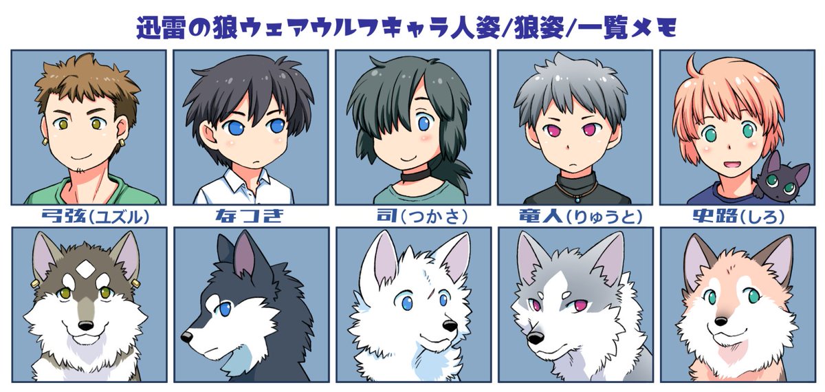 #創作主さんの推し自キャラが知りたい
史路君が思い入れ深いけど、基本的には迅雷のウェアウルフ達がセット推しなので漫画描きたい🐺