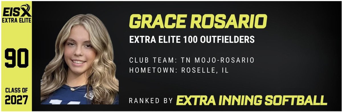 Grace Rosario (@grosario2027) on Twitter photo Thank you <a href="/ExtraInningSB/">EXTRA INNING SOFTBALL</a> for ranking me one of the top 100 2027 outfielders in the country!
<a href="/TN_Mojo09DR/">TN Mojo 27/28 - Rosario</a>
<a href="/gcurran15/">Gabriella Curran</a>
<a href="/TnMojoFastpitch/">Tennessee Mojo fastpitch</a>
<a href="/LPLancersSB/">Lake Park Softball</a> Thank you <a href="/ExtraInningSB/">EXTRA INNING SOFTBALL</a> for ranking me one of the top 100 2027 outfielders in the country!
<a href="/TN_Mojo09DR/">TN Mojo 27/28 - Rosario</a>
<a href="/gcurran15/">Gabriella Curran</a>
<a href="/TnMojoFastpitch/">Tennessee Mojo fastpitch</a>
<a href="/LPLancersSB/">Lake Park Softball</a>