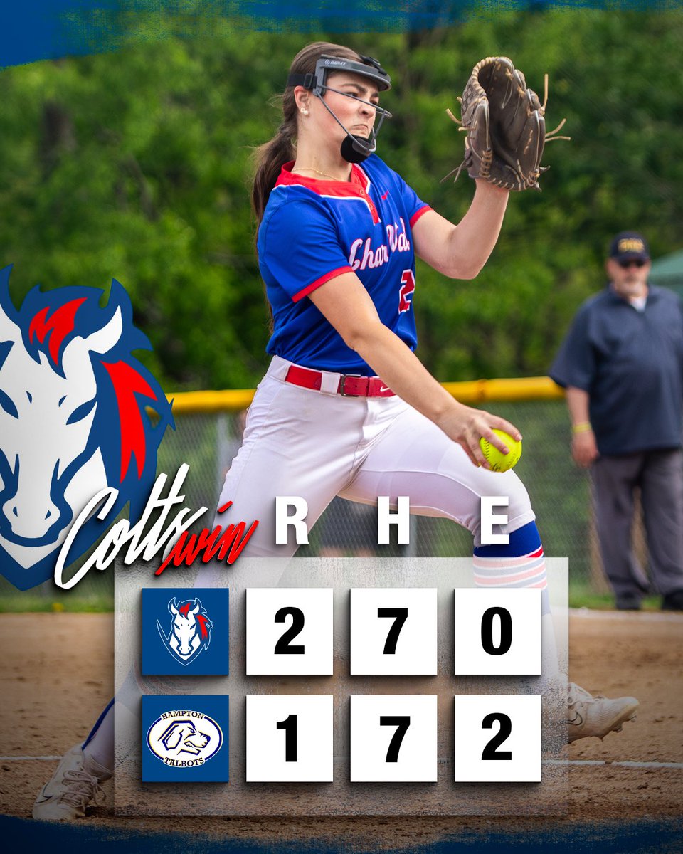 Chartiers Valley Softball (@charvalleysb) on Twitter photo EIGHT innings of one-run ball for <a href="/delaneyoc_2025/">Delaney O’Connor</a> in the circle 🫡
Six of the nine starters with hits today 🫡 EIGHT innings of one-run ball for <a href="/delaneyoc_2025/">Delaney O’Connor</a> in the circle 🫡
Six of the nine starters with hits today 🫡