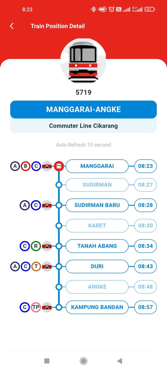 Ini mundur jadwalnya? Kan harusnya 8:18 udah berangkat <a href="/CommuterLine/">KAI Commuter</a> #commuterline