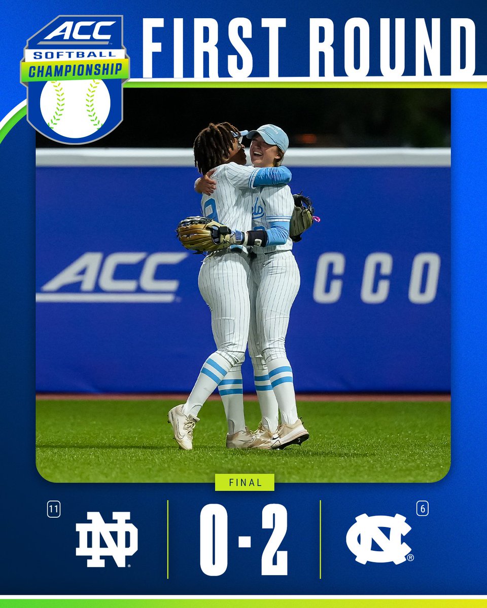 ACC Softball (@accsoftball) on Twitter photo BUSINESS HANDLED. π«‘
<a href="/UNCSoftball/">Carolina Softball</a> punches a ticket to the quarterfinals of the 2025 ACC Softball Championship! BUSINESS HANDLED. π«‘
<a href="/UNCSoftball/">Carolina Softball</a> punches a ticket to the quarterfinals of the 2025 ACC Softball Championship!