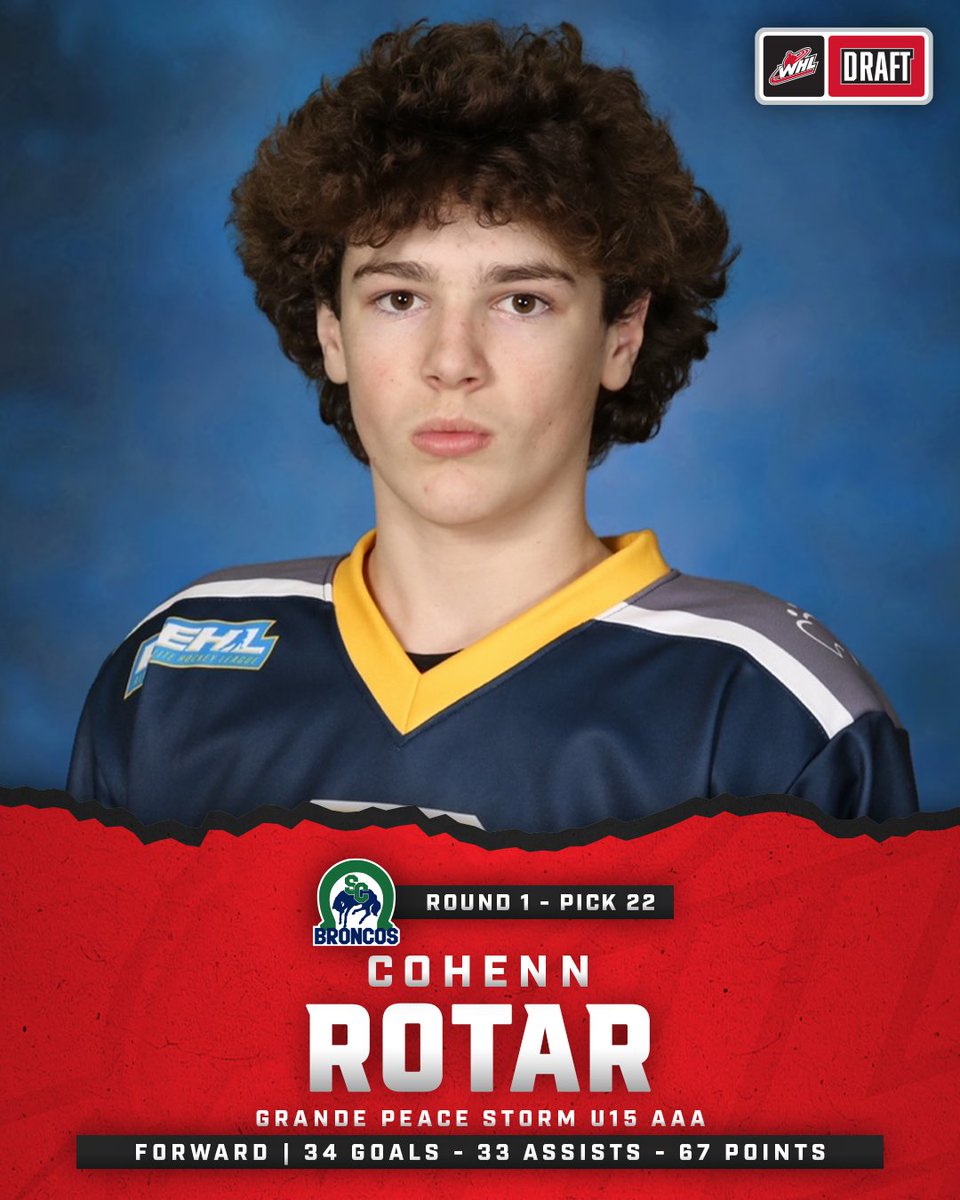 Western Hockey League (@thewhl) on Twitter photo With the 22nd-overall selection in the 2025 WHL Prospects Draft, the <a href="/SCBroncos/">Swift Current Broncos</a> select Cohenn Rotar from the Grande Peace Storm U15 AAA. #WHLDraft With the 22nd-overall selection in the 2025 WHL Prospects Draft, the <a href="/SCBroncos/">Swift Current Broncos</a> select Cohenn Rotar from the Grande Peace Storm U15 AAA. #WHLDraft