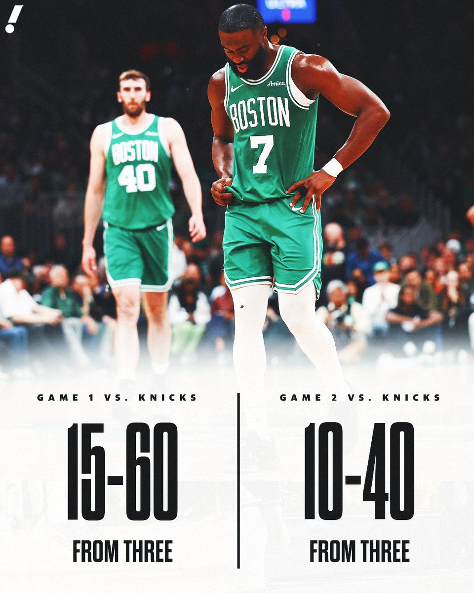 The Celtics' threes are NOT hitting in this series 😳