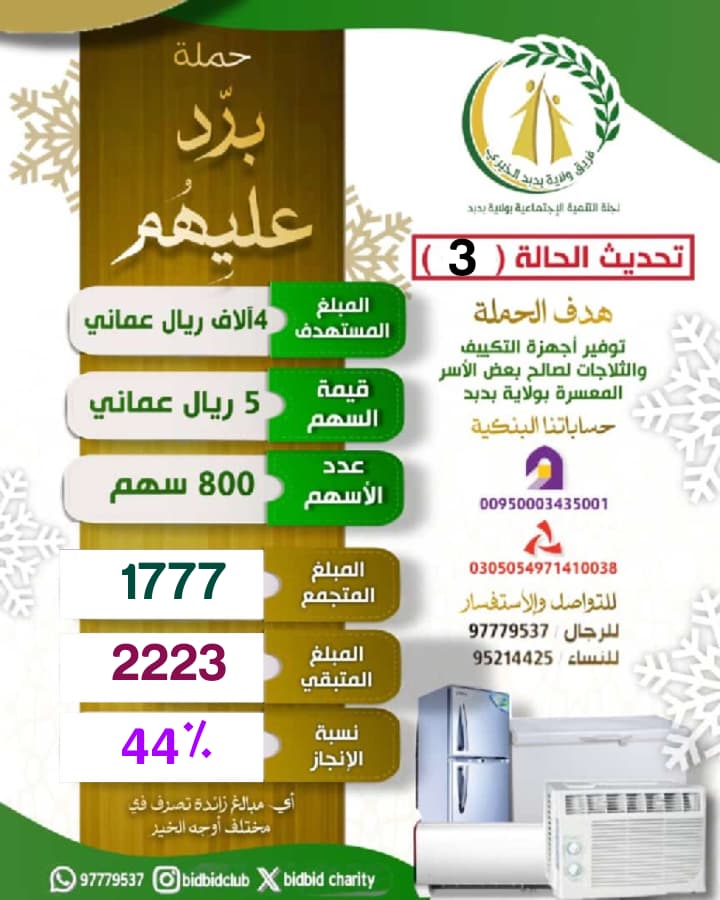 فريق ولاية بدبد الخيري (@bidbidcharity) on Twitter photo التحديث (3)
#حملة_برّد_عليهم
#فريق_ولاية_بدبد_الخيري التحديث (3)
#حملة_برّد_عليهم
#فريق_ولاية_بدبد_الخيري