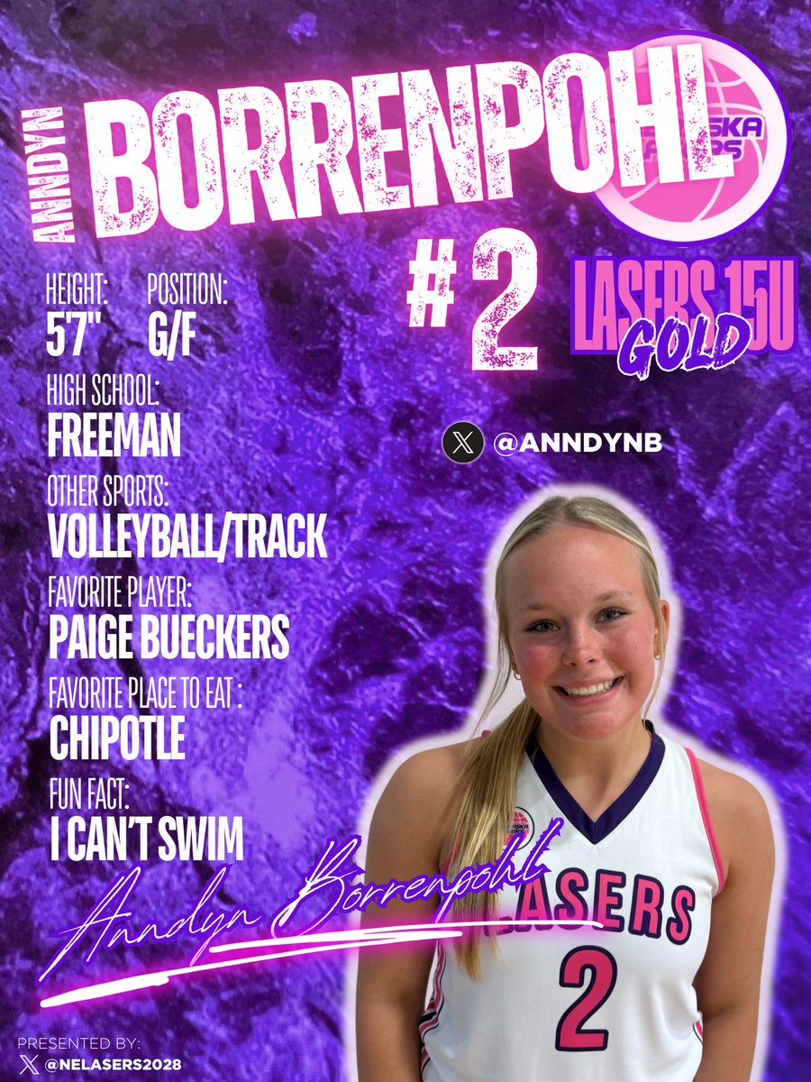 Player Profile - Laser 15U Gold
Anndyn Borrenpohl