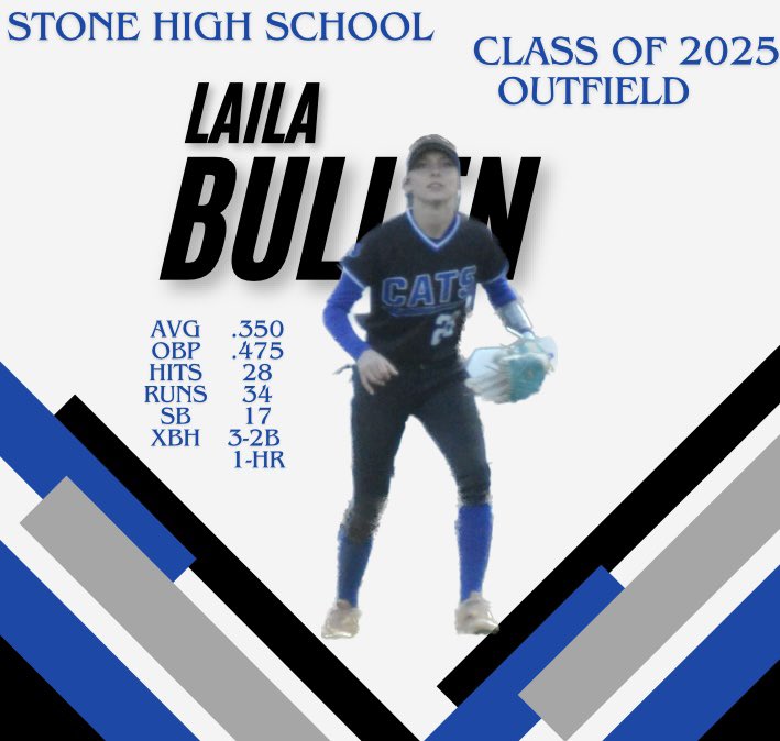 Stone Softball (@stonesoftball) on Twitter photo 