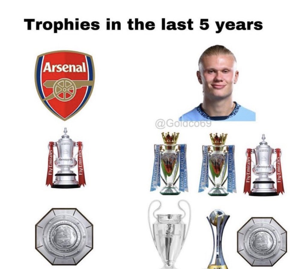 Stay humble <a href="/Arsenal/">Arsenal</a>