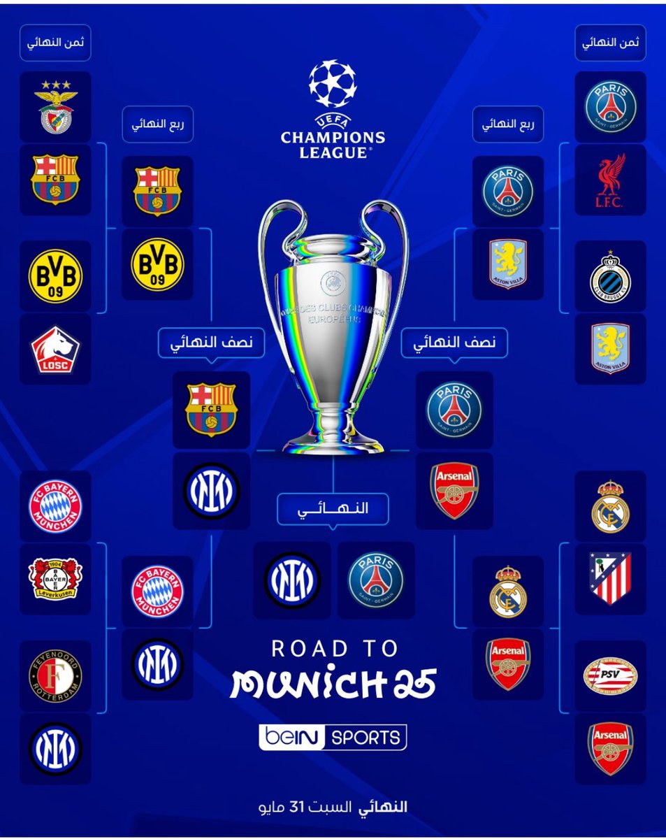 Tarak Dhiab (@dhiabtarak) on Twitter photo 