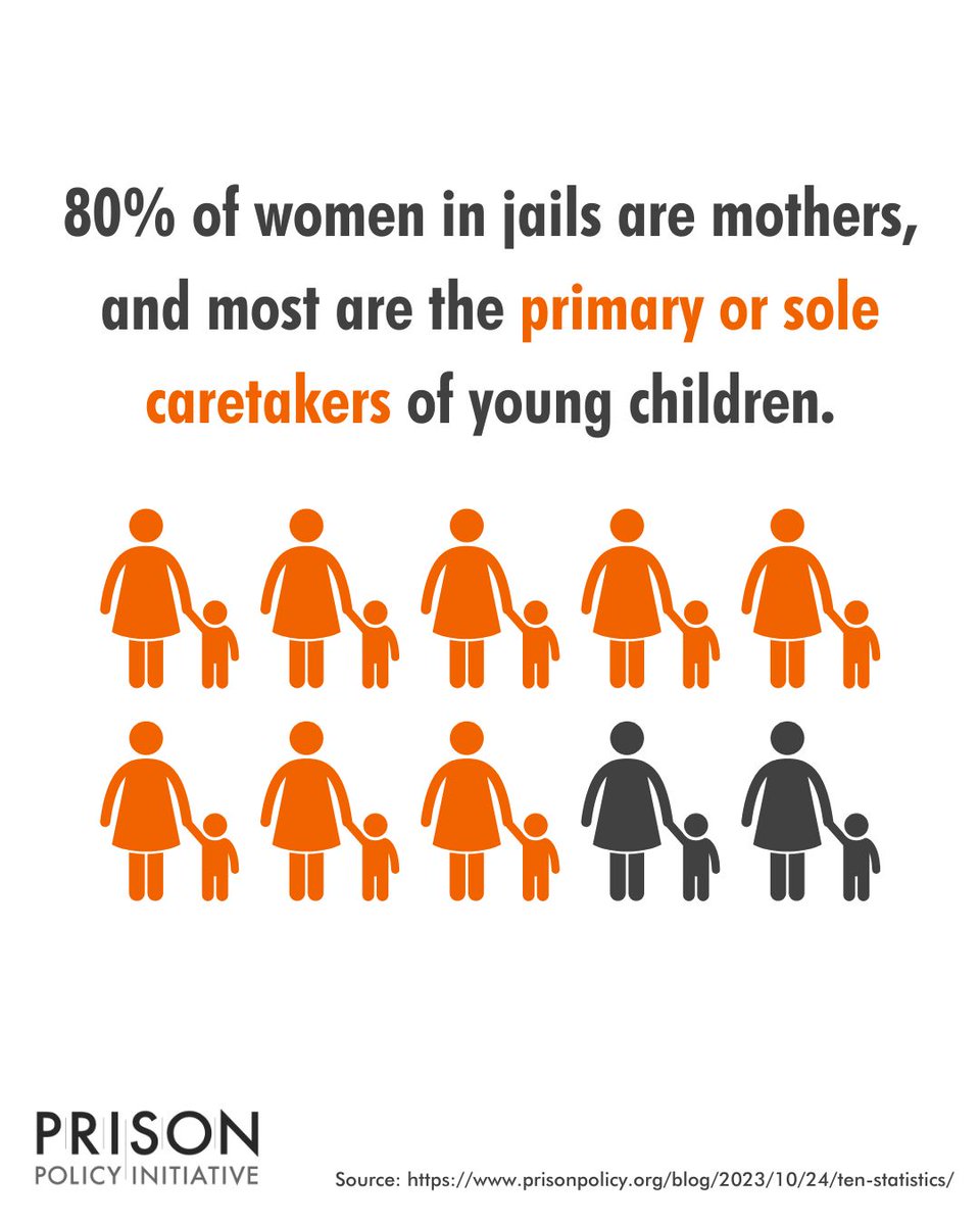 Far too many mothers are entangled in the system and forced to leave their children.

Mass incarceration has a ripple effect and causes trauma that can last generations within a single family.