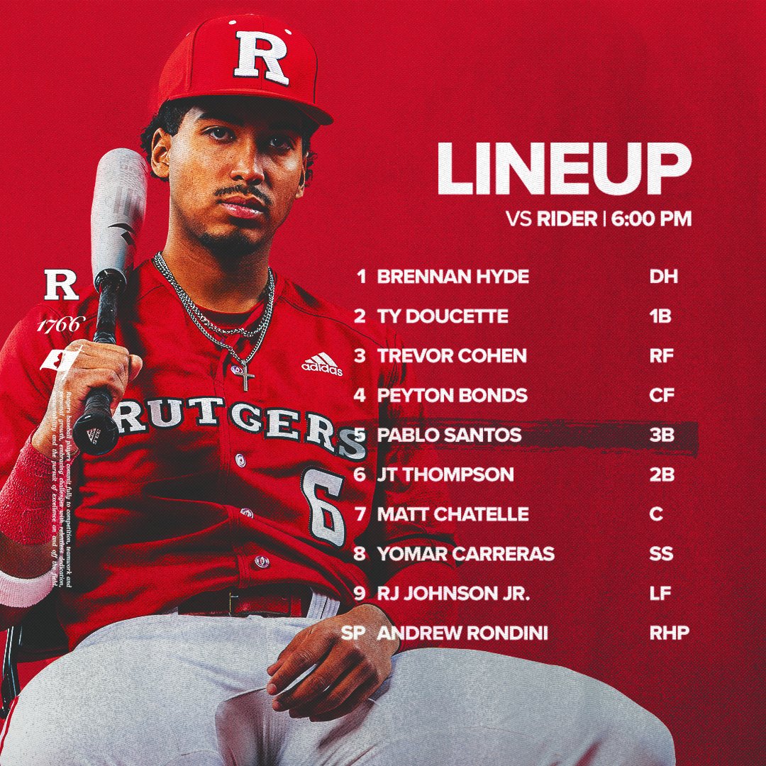 Starters against Rider. 

💻 go.rutgers.edu/Rider-Stream
📊 go.rutgers.edu/Rider-Stats