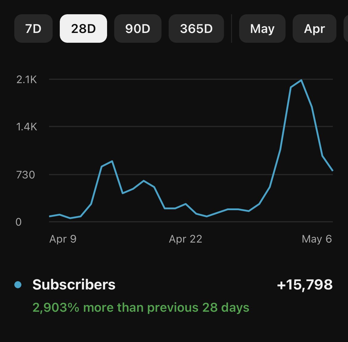 Vicente Figueroa tweet media