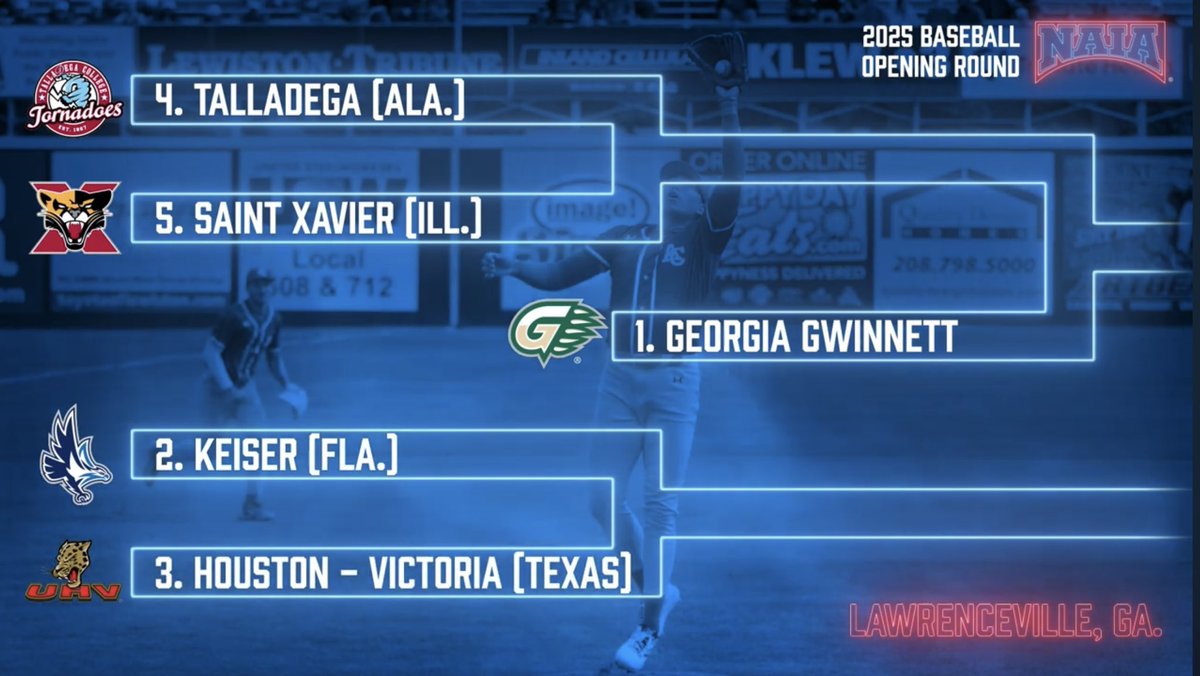 SXU Athletics tweet media