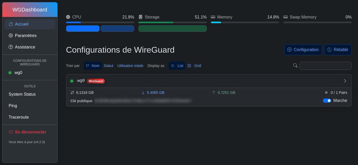 BlablaLinux's tweet photo. Petit boulot de cette soirée…
Les mises à niveau de…
#Linkwarden qui passe en version 2.10.0 👍
#Mastodon qui passe en version 4.3.8 👍
#PwPush qui passe en version 1.53.9 👍
#WGDashboard qui passe en version 4.2.3 👍 https://t.co/KoxTB8H9nV