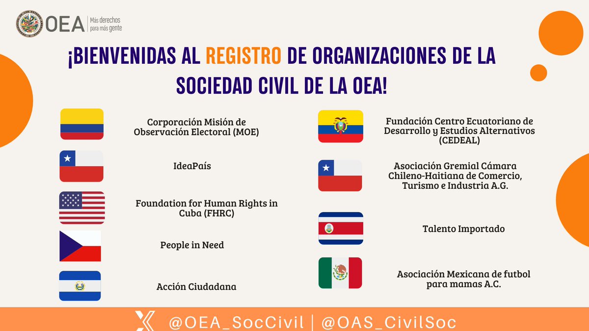 🎉 ¡Cada vez somos más!
Damos la bienvenida a las nuevas organizaciones de la sociedad civil registradas ante la OEA.
¿Ya nos siguen en Instagram?  👇
👉 instagram.com/oea_sociedadci…