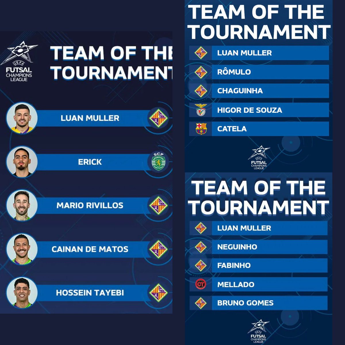 3 anos seguidos no quinteto da <a href="/UEFAFutsal/">UEFA Futsal</a> 
2023, 2024 e 2025 🧤

Glória a ti JESUS!