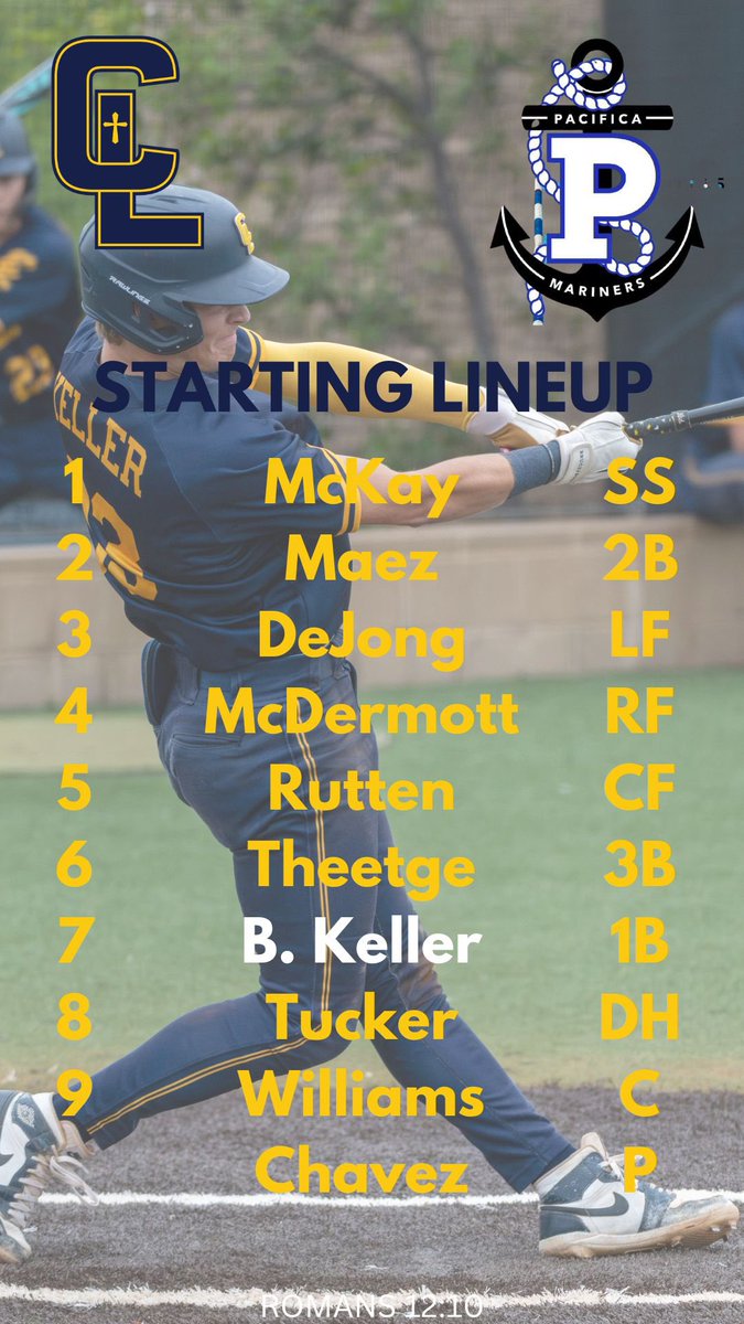 Crean Lutheran Baseball (@creanbaseball) on Twitter photo 