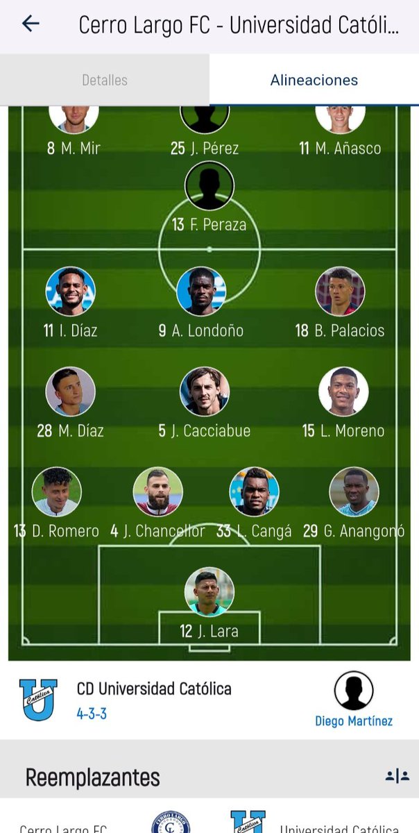 AppsFutbol's tweet photo. #CopaSudamericana 🏆⚽️ 🥅

#CerroLargo 🆚️ @UCatolicaEC

Alineaciones listas 

Detalles en Info Fútbol Ecuador 🇪🇨⚽️📲 Descarga gratuita 📥
 https://t.co/cy2E1pLNJg https://t.co/KCXoTaROB6